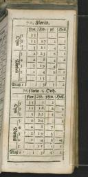 Seite 147