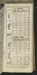 Seite 167