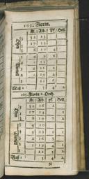 Seite 217