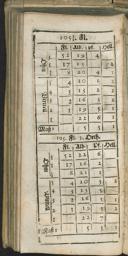 Seite 218