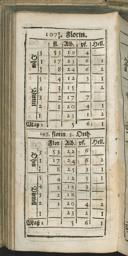 Seite 222