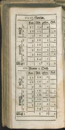 Seite 226