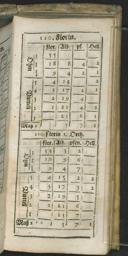 Seite 227