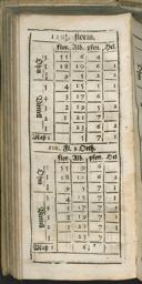 Seite 228