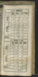Seite 235
