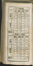 Seite 236