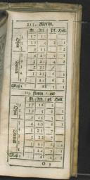 Seite 237