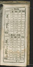 Seite 239