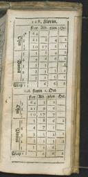 Seite 263