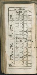 Seite 264