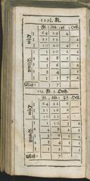 Seite 266