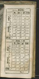Seite 269