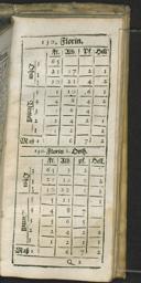 Seite 271