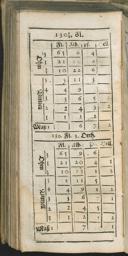 Seite 272