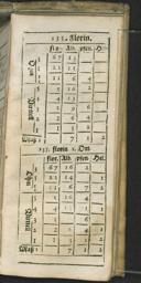 Seite 273