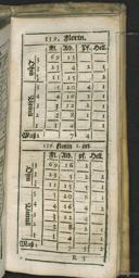 Seite 285