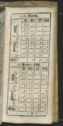 Seite 287