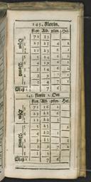 Seite 289