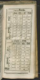 Seite 291