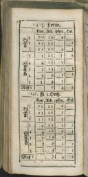 Seite 294