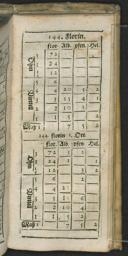 Seite 295