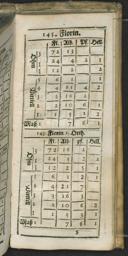 Seite 297