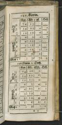 Seite 309