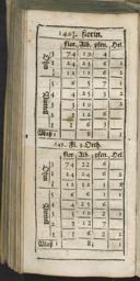 Seite 310