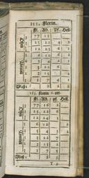 Seite 317