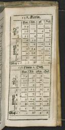 Seite 323