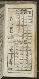 Seite 327