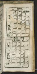 Seite 329