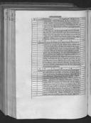 Seite 121