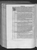 Seite 129