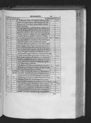 Seite 140