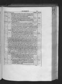 Seite 142