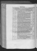 Seite 143