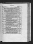 Seite 144