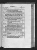 Seite 148