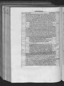 Seite 149