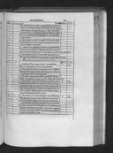 Seite 152