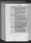 Seite 153