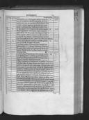 Seite 154