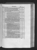 Seite 156
