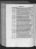 Seite 157