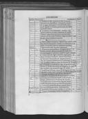 Seite 159