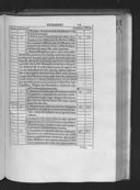 Seite 160