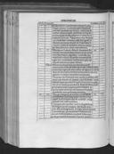 Seite 161