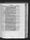 Seite 162