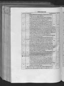 Seite 163